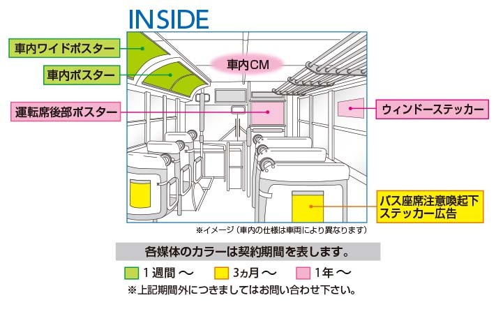 路線バス車内