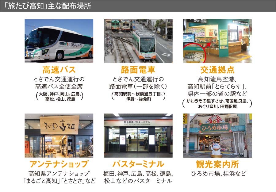 配布場所