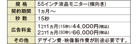 表組み