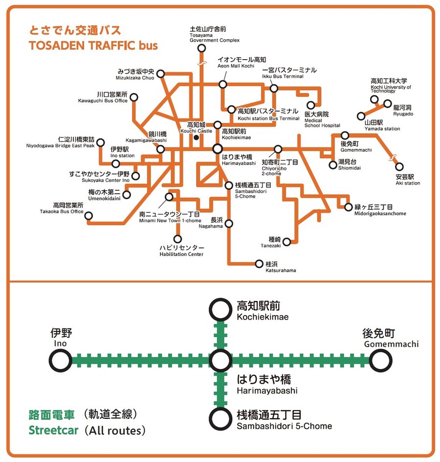 路線図