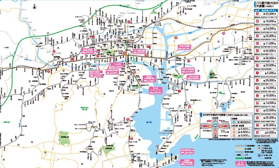 運行路線(中心地)